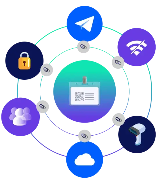 Integration Icon